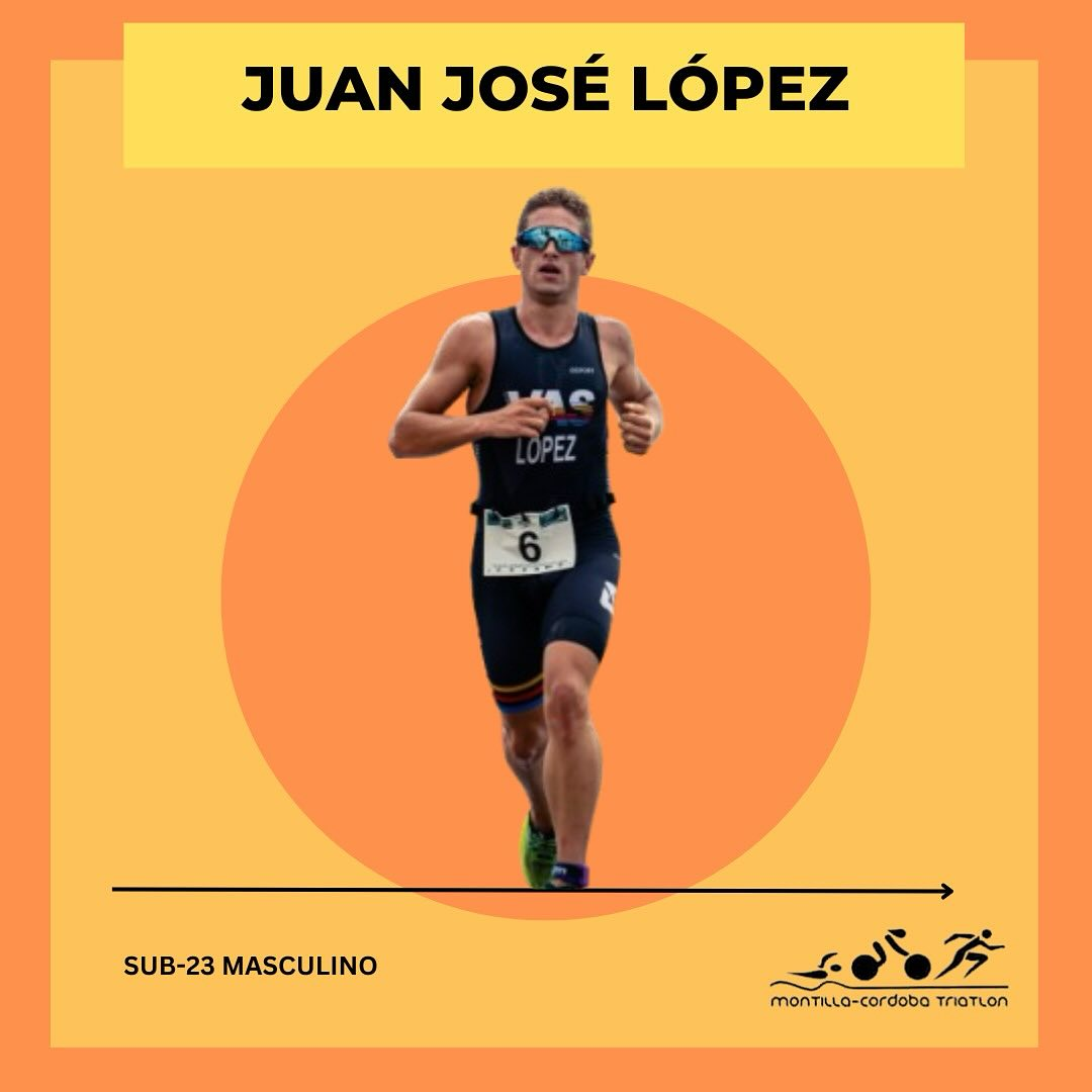 juanjoselopez